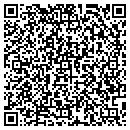 QR code with Johnny R Paine MD contacts