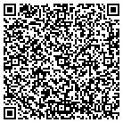 QR code with Mountain Valley Tractor Co LLC contacts