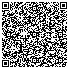 QR code with Mountain Home City Clerk contacts