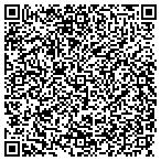 QR code with Bethsda Missionary Baptist Charity contacts