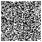 QR code with Midland Research Laboratories contacts