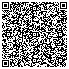 QR code with Monticello Composite Squadron contacts