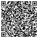 QR code with Gypsy contacts