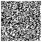 QR code with Womens Prgnncy Counseling Services contacts