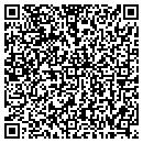 QR code with Sizemore Metals contacts