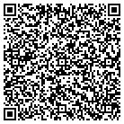 QR code with Mountain Home Police Department contacts