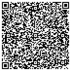 QR code with Hutchinson Ifrah Financial Service contacts