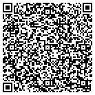QR code with Mommys Little Princess contacts