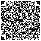QR code with Monroe County Human Dev Center contacts