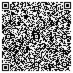 QR code with Arkansas Manufactured Housing contacts
