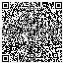 QR code with Petty's Body Shop contacts