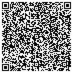 QR code with South Iowa Area Detention Service contacts