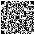 QR code with Nichols Bbq contacts