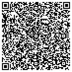 QR code with Mellmann Brothers Construction contacts