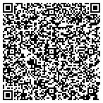 QR code with Garland Cnty EXT Hmmkers Cncil contacts