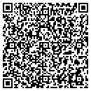 QR code with Central Ark Petrolum contacts