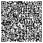 QR code with Gillett Farmers Supply contacts