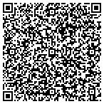 QR code with Carter Radiator A/C & Heating Service contacts