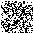 QR code with Family Chrprctic Center Fyttville contacts