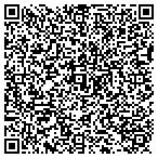 QR code with Surface Professionals-Central contacts