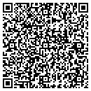 QR code with Pat Knauss contacts
