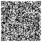 QR code with Mountain View Heating & Coolg contacts