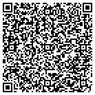 QR code with Millersburg Superintendent Ofc contacts