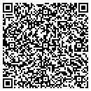 QR code with Marianna Parts Co Inc contacts