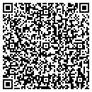 QR code with Sandy's Beauty Shop contacts