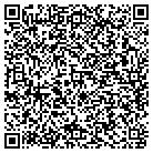 QR code with Afmc Office-Projects contacts