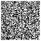 QR code with Central Arkansas Camera Repair contacts