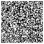 QR code with Northeast Iowa Backhoe Service contacts