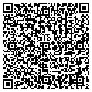 QR code with Plunkett's Used Cars contacts