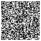 QR code with Evans Electric Motor Center contacts