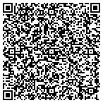 QR code with Pulaski County Purchasing Department contacts