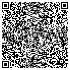QR code with Mountain West Aviation contacts