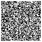 QR code with South Arkansas Personnel Service contacts