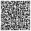 QR code with Shawn K Christensen contacts