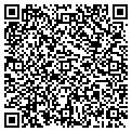 QR code with Okd Farms contacts