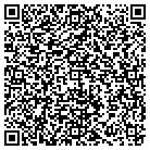 QR code with Mountain Home Dermatology contacts