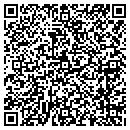 QR code with Candie's Beauty Shop contacts