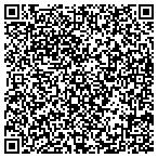 QR code with Sunnyside Assembly Of God Charity contacts