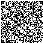 QR code with Central Arkansas Christian Sch contacts