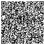 QR code with Hot Springs Radiology Service contacts