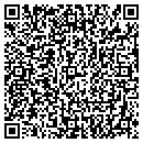 QR code with Holmes Realty Co contacts