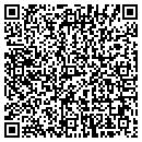 QR code with Elite Appraisals contacts