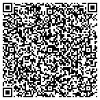 QR code with Mountain Home Parks & Rec Department contacts