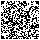 QR code with Mountain Home Manufacturing contacts