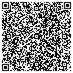 QR code with Rivercity Energy Company Inc contacts