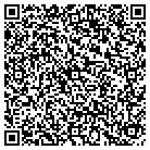 QR code with Model Engineering Works contacts